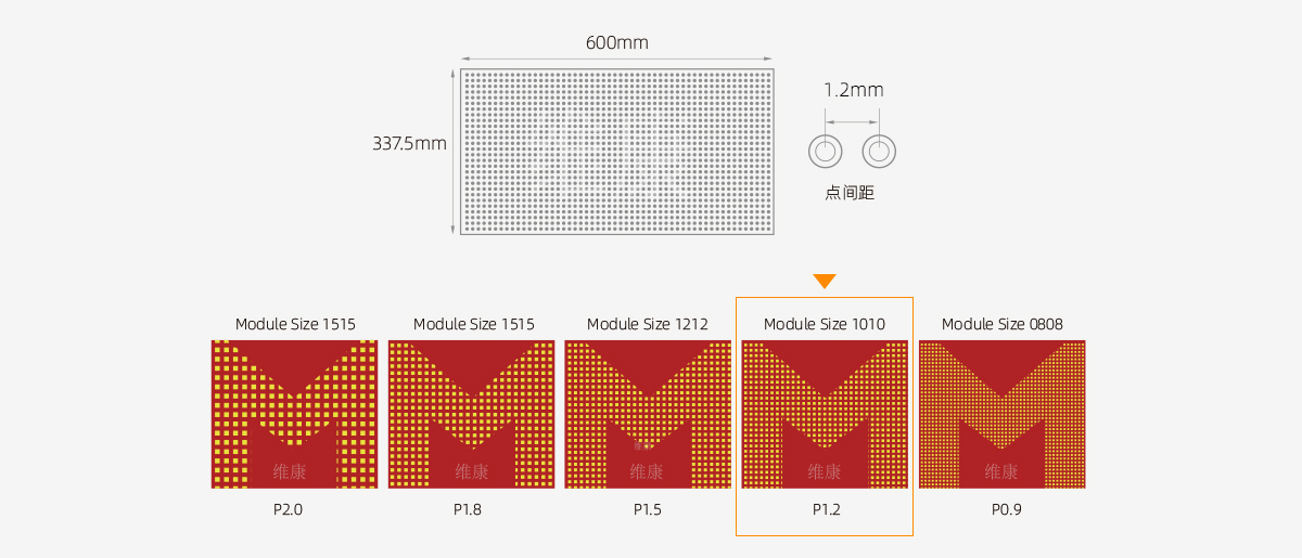 0.9间距led显示屏.jpg