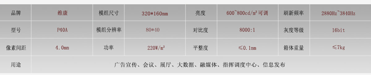 led显示屏参数.jpg