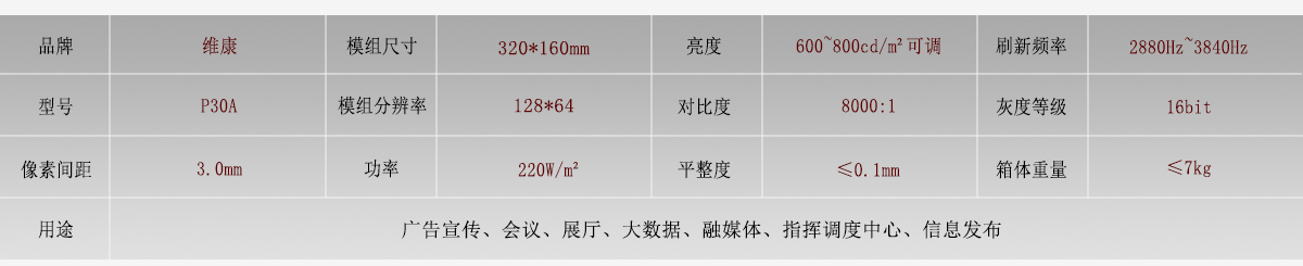 led显示屏参数.jpg